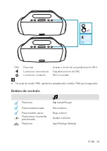 Предварительный просмотр 72 страницы Soundcore Soundcore Motion Boom User Manual