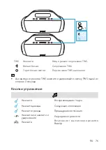 Предварительный просмотр 78 страницы Soundcore Soundcore Motion Boom User Manual