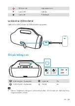 Предварительный просмотр 82 страницы Soundcore Soundcore Motion Boom User Manual