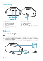 Предварительный просмотр 87 страницы Soundcore Soundcore Motion Boom User Manual