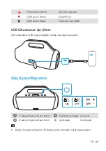 Предварительный просмотр 88 страницы Soundcore Soundcore Motion Boom User Manual