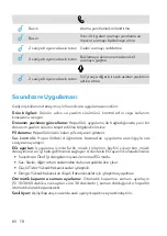 Preview for 91 page of Soundcore Soundcore Motion Boom User Manual