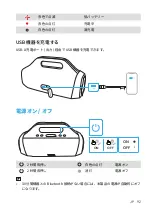 Предварительный просмотр 94 страницы Soundcore Soundcore Motion Boom User Manual