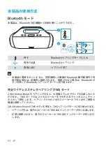 Предварительный просмотр 95 страницы Soundcore Soundcore Motion Boom User Manual