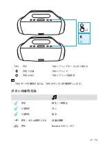 Preview for 96 page of Soundcore Soundcore Motion Boom User Manual