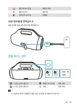 Предварительный просмотр 100 страницы Soundcore Soundcore Motion Boom User Manual