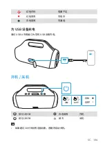 Предварительный просмотр 106 страницы Soundcore Soundcore Motion Boom User Manual