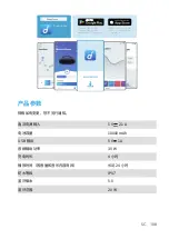 Preview for 110 page of Soundcore Soundcore Motion Boom User Manual