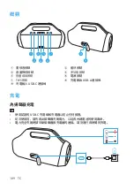 Preview for 111 page of Soundcore Soundcore Motion Boom User Manual