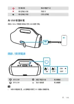 Preview for 112 page of Soundcore Soundcore Motion Boom User Manual