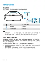 Preview for 113 page of Soundcore Soundcore Motion Boom User Manual