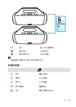 Предварительный просмотр 114 страницы Soundcore Soundcore Motion Boom User Manual