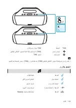 Предварительный просмотр 120 страницы Soundcore Soundcore Motion Boom User Manual