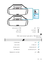 Предварительный просмотр 126 страницы Soundcore Soundcore Motion Boom User Manual