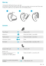 Preview for 6 page of Soundcore Spirit X2 User Manual