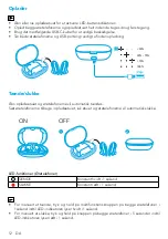 Preview for 14 page of Soundcore Spirit X2 User Manual