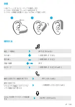 Preview for 102 page of Soundcore Spirit X2 User Manual