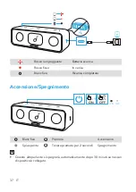 Preview for 39 page of Soundcore Strike 3 User Manual