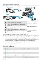 Preview for 41 page of Soundcore Strike 3 User Manual