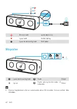 Preview for 49 page of Soundcore Strike 3 User Manual