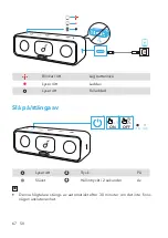 Preview for 69 page of Soundcore Strike 3 User Manual