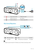 Preview for 74 page of Soundcore Strike 3 User Manual