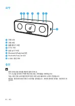 Preview for 83 page of Soundcore Strike 3 User Manual