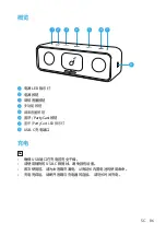 Preview for 88 page of Soundcore Strike 3 User Manual