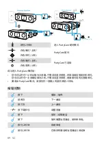 Preview for 91 page of Soundcore Strike 3 User Manual