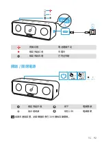 Preview for 94 page of Soundcore Strike 3 User Manual