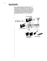 Предварительный просмотр 10 страницы SoundCraft 200 Delta User Manual