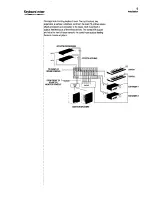 Предварительный просмотр 11 страницы SoundCraft 200 Delta User Manual