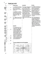 Предварительный просмотр 16 страницы SoundCraft 200 Delta User Manual