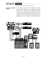 Предварительный просмотр 28 страницы SoundCraft Audio Mixing Console Model Spirit Studio User Manual