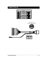 Preview for 25 page of SoundCraft CPS250 User And Technical Manual