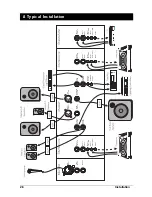 Предварительный просмотр 14 страницы SoundCraft D-MIX 1000 User Manual