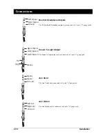 Предварительный просмотр 18 страницы SoundCraft D-MIX 1000 User Manual