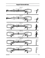 Предварительный просмотр 13 страницы SoundCraft D-Mix 300 User Manual