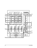 Предварительный просмотр 20 страницы SoundCraft D-Mix 300 User Manual