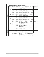 Предварительный просмотр 24 страницы SoundCraft D-Mix 300 User Manual