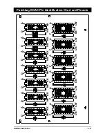 Предварительный просмотр 21 страницы SoundCraft DC 2020 User Manual