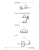 Предварительный просмотр 86 страницы SoundCraft DC 2020 User Manual