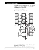 Предварительный просмотр 102 страницы SoundCraft DC 2020 User Manual