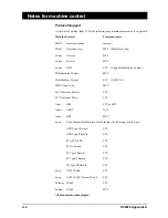 Предварительный просмотр 174 страницы SoundCraft DC 2020 User Manual