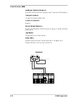 Предварительный просмотр 182 страницы SoundCraft DC 2020 User Manual