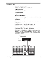 Предварительный просмотр 189 страницы SoundCraft DC 2020 User Manual