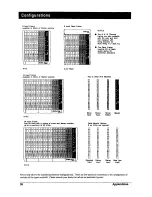 Предварительный просмотр 42 страницы SoundCraft Delta Ave User Manual