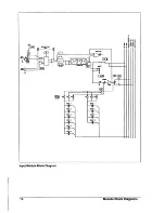 Предварительный просмотр 13 страницы SoundCraft Delta Monitor User Manual