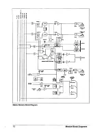 Предварительный просмотр 15 страницы SoundCraft Delta Monitor User Manual