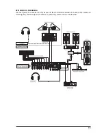 Предварительный просмотр 35 страницы SoundCraft EFX12 User Manual